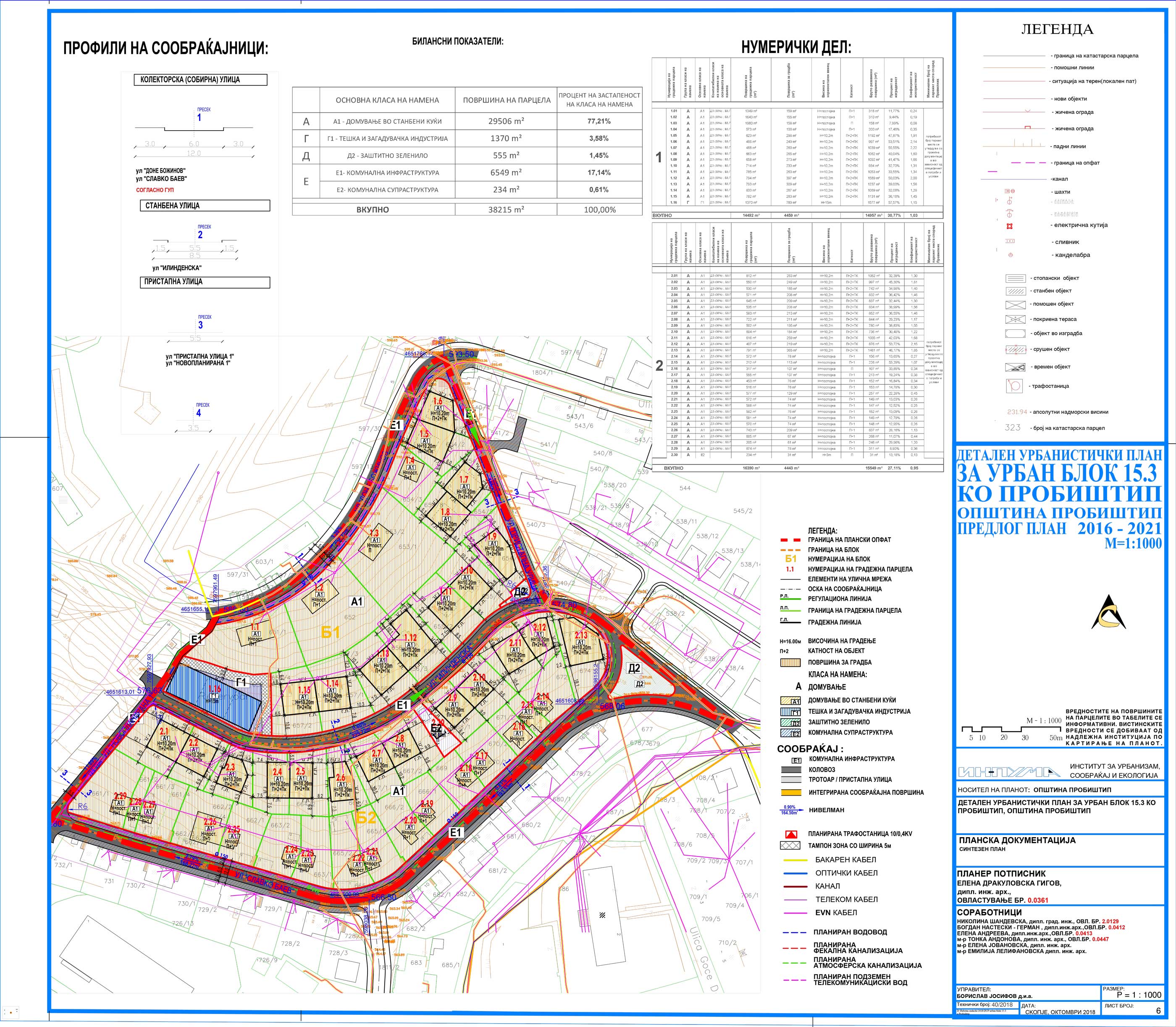 Urban-blok-15.3---Predlog-plan-167